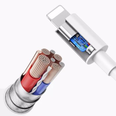 ⁦شاحن ويوو سريع 20w حائطى 2 مخرج USB معه كابل لايتيننج Lightning إضافى WIWU W103⁩ - الصورة ⁦2⁩